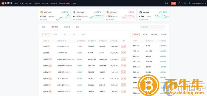 币市交易所买币流程-第4张图片-欧意下载