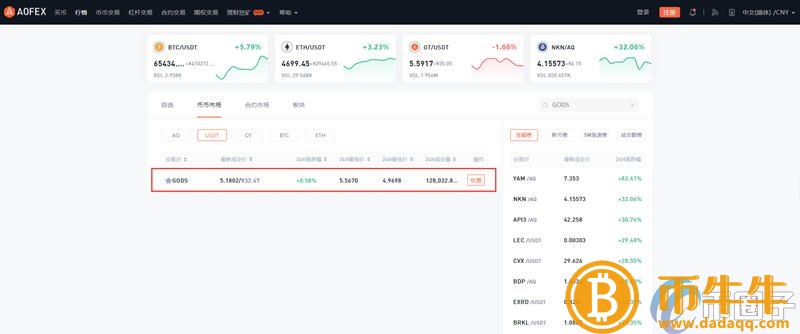 币市交易所买币流程-第5张图片-欧意下载