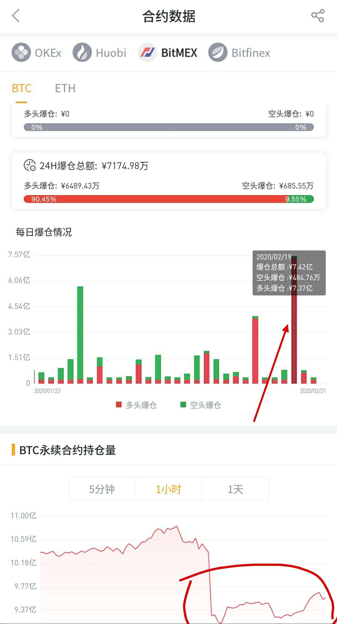 2020年币圈牛市OS会涨多少（os为何暴跌2020）-第1张图片-欧意下载