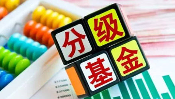 基金的ABC三类是什么-第1张图片-欧意下载