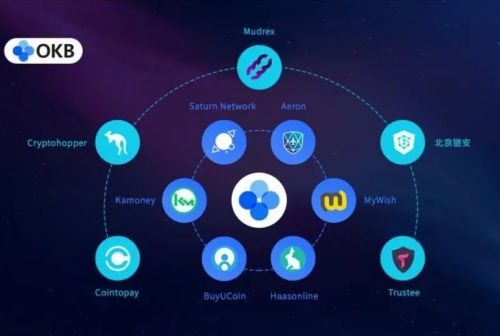binance最新汉化版下载-binance国际版中文版版下载