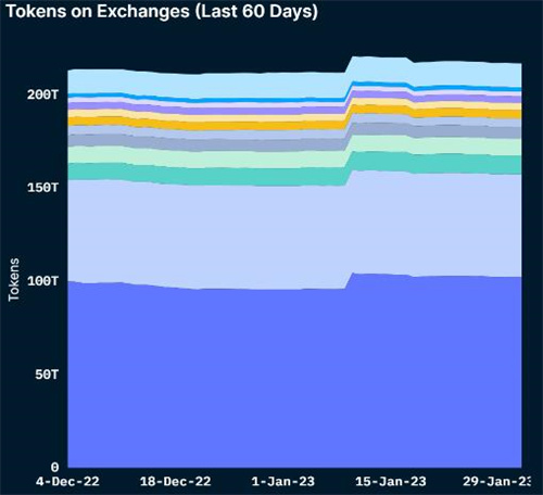 柴犬的品牌建设战略可能还不够-第1张图片-欧意下载
