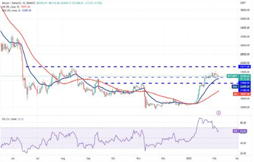 比特币现在最新行情 BTC今日最新价格趋势-第2张图片-欧意下载