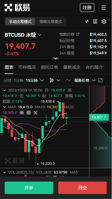 欧意官网下载app(快速版V6.4.81)_欧一交易所苹果-第2张图片-欧意下载