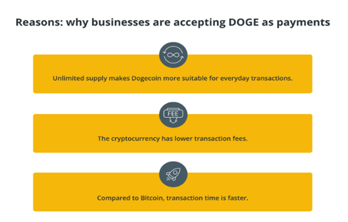 喜欢狗狗币的人是谁? 狗狗币为什么会受到青睐?-第2张图片-欧意下载