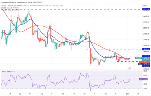 比特币最新官方消息 比特币近期价格-第1张图片-欧意下载