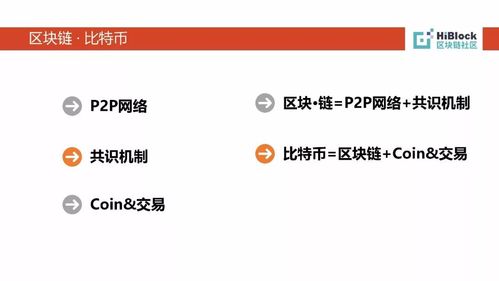 比特币区块链确认是不是不能取消了,比特币区块链确认是不是不能取消交易-第1张图片-欧意下载
