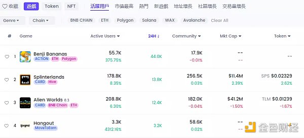 如何构建一款真正的链游加密游戏-第3张图片-欧意下载