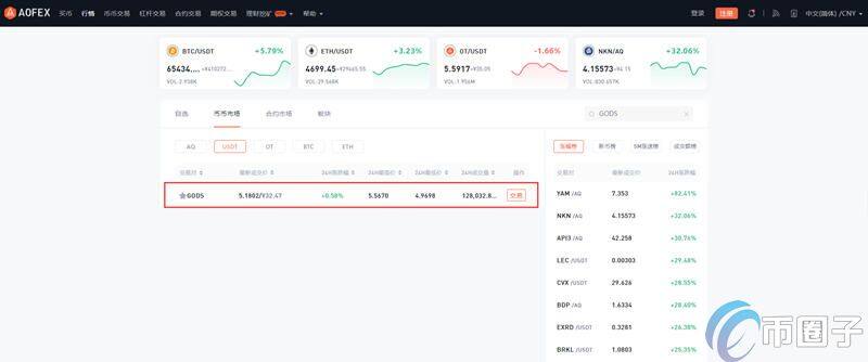 GODS币怎么买？GODS币 交易平台购买教程介绍-第3张图片-欧意下载