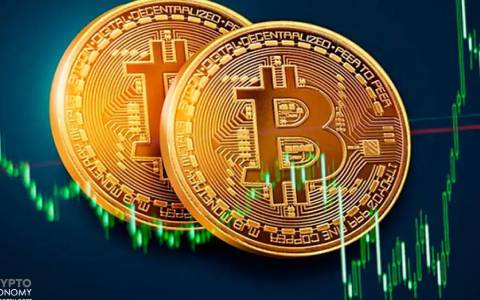 狗狗币价格今日行情 狗狗币最新行情分析-第1张图片-欧意下载