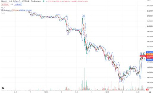 历年比特币价格表 比特币今日最新价格-第5张图片-欧意下载