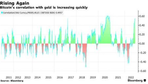 历年比特币价格表 比特币今日最新价格-第7张图片-欧意下载
