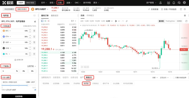 什么是囤币宝？屯币宝的调仓原理解析-第5张图片-欧意下载