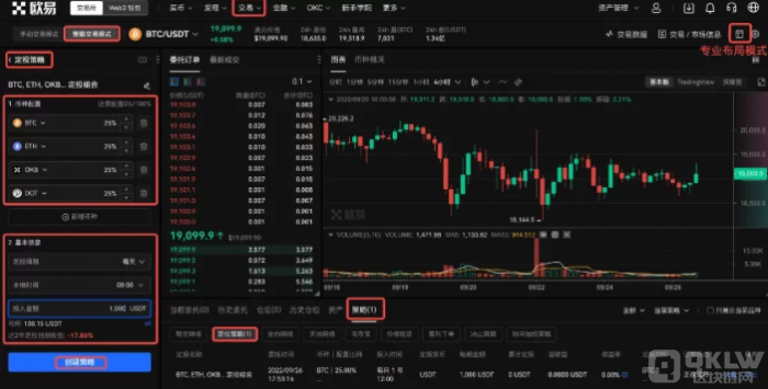 什么是定投策略交易？如何选择定投时机和卖出时机？-第10张图片-欧意下载