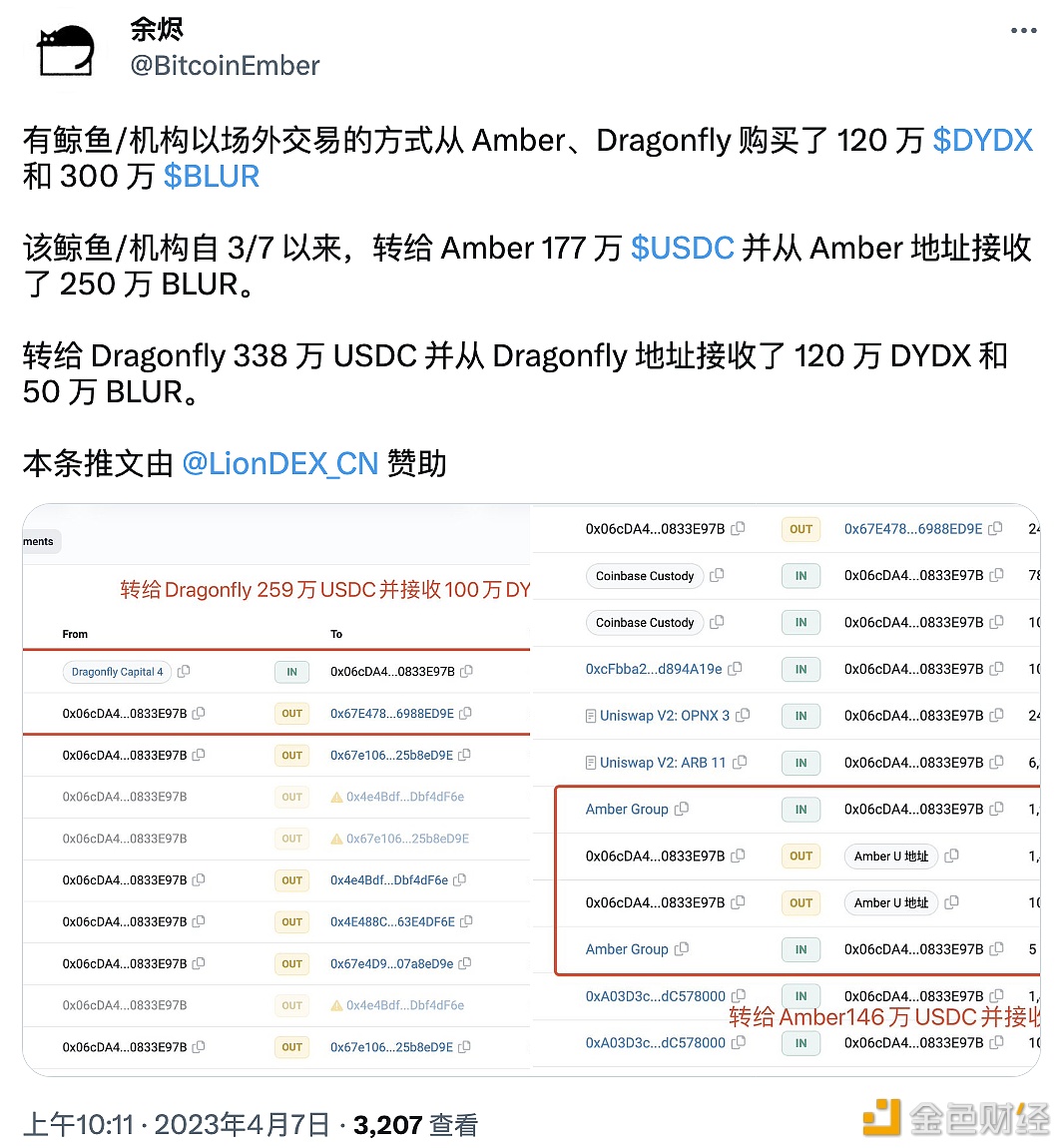 数据：某地址近1个月从Amber、Dragonfly购买120万枚DYDX和300万枚BLUR-第1张图片-欧意下载