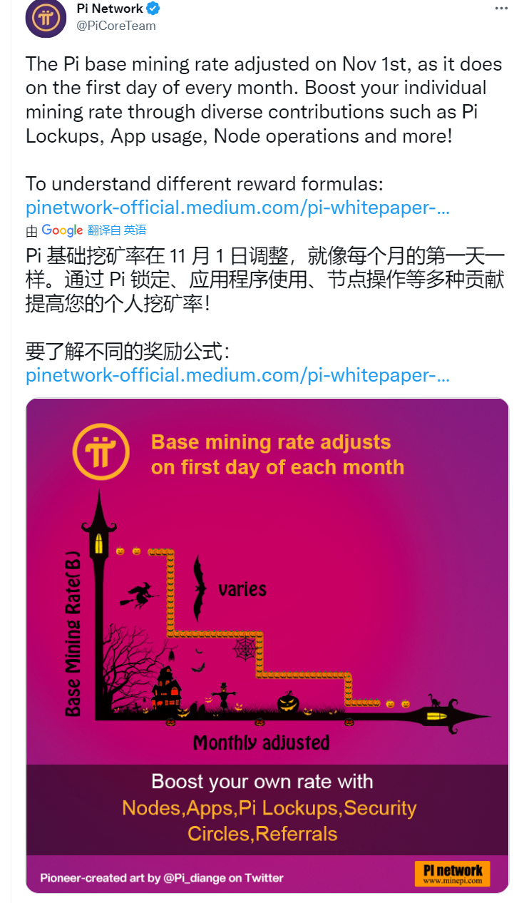 pi币官方最新资讯 2023最新pi币消息-第1张图片-欧意下载