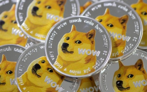 lunc最新价格(excel输入前面字母即可显示之前输入过的信息)-第1张图片-欧意下载