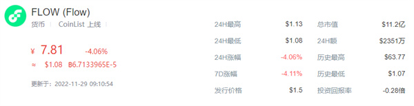 FLOW币最新价格行情-第1张图片-欧意下载