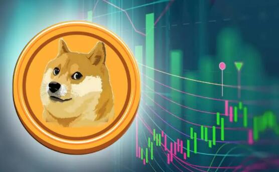 柴犬币在哪里购买 好用的SHIB币交易软件-第1张图片-欧意易下载