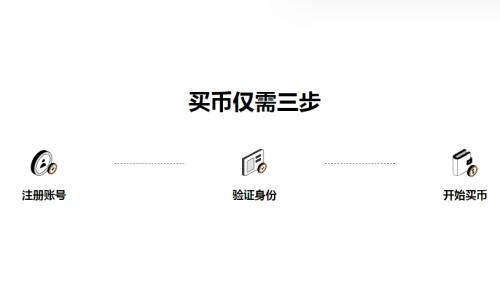 火b币闪兑交易所5月新版下载地址（火b币币币闪兑平台v6.7.21下载）-第2张图片-欧易下载