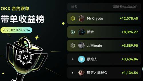 火b币OKTC交易所APP下载-火b币OKTC交易平台中文版v6.3.98下载-第4张图片-欧易下载