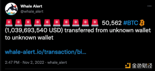 数据：50,562枚BTC转移至未知钱包