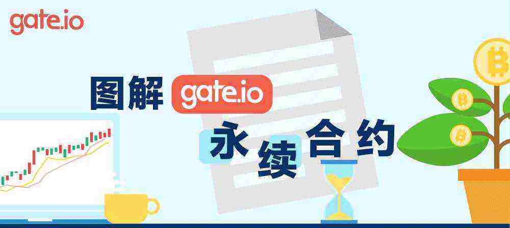 gat.io交易平台永续合约交易规则详解-第1张图片-欧易下载