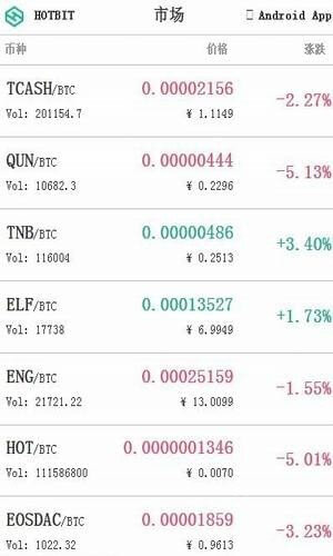 Hotbit交易所下载_Hotbit交易所app下载最新官网版-第1张图片-欧易下载