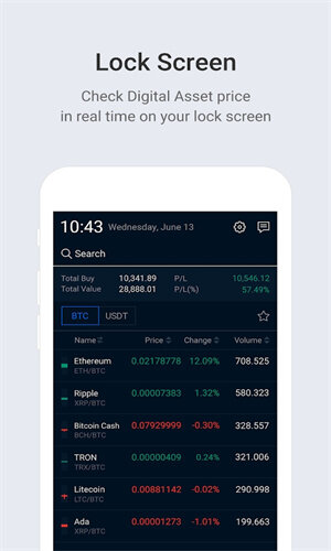 upbit中文版-upbit交易所中文版-第1张图片-欧易下载