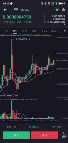 pigcoin币交易平台下载_pigcoin币交易所app下载v1.0.0-第1张图片-欧易下载