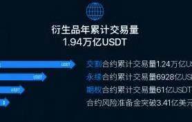 华为怎么下载火网交易所易_以太坊钱包最新版本介绍-第3张图片-火网交易所下载