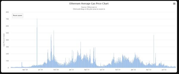MBV研究进展以及研究方向-第5张图片-欧易下载