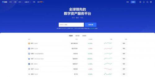 比特币交易平台有哪些?2022年比特币交易平台推荐-第6张图片-欧易下载 比特币交易平台有哪些?2022年比特币交易平台推荐-第6张图片-欧易下载