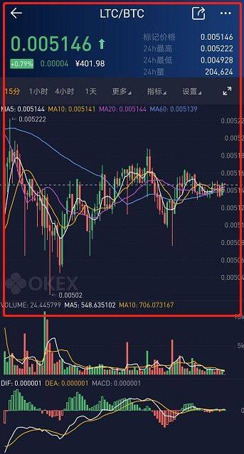 火b币易易交易平台币币交易教程-第10张图片-欧易下载