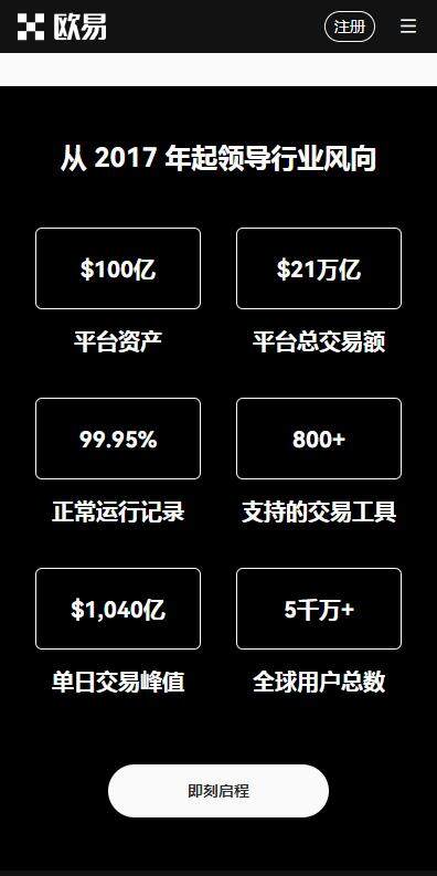 欧意易稳定币APPv6.5.8下载-火b币欧意易交易所2023抢先下载-第3张图片-欧易下载