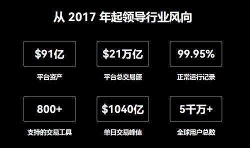 虚拟货币交易所火b币app最新下载-火b币DEX交易v6.8.9官网下载-第2张图片-欧易下载 虚拟货币交易所火b币app最新下载-火b币DEX交易v6.8.9官网下载-第2张图片-欧易下载