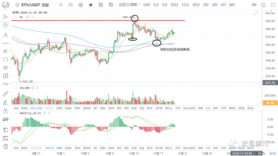 app币暴雷掀起了提币狂潮 该去哪里提币交易?-第1张图片-火网交易所下载