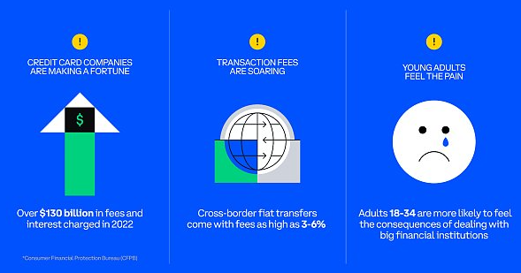 Coinbase：稳定币是货币未来的一部分-第1张图片-火网交易所下载