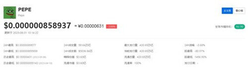 PEPE币还会大涨吗 PEPE币未来价值介绍-第2张图片-火网交易所下载