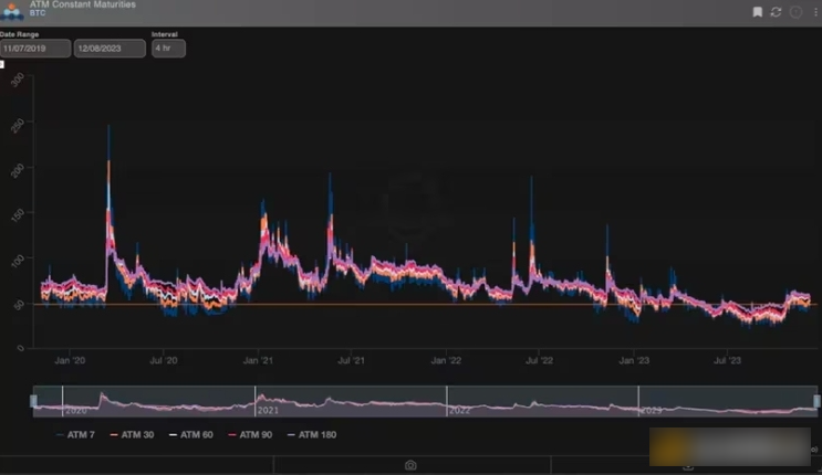 为什么说当前的市场情况类似2020年Q4 BTC会走向5万美元吗？-第1张图片-火网交易所下载