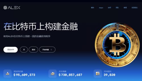 ALEX币怎么样-第1张图片-欧易下载